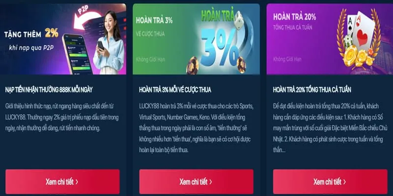 Tiền thưởng chào mừng gnbet