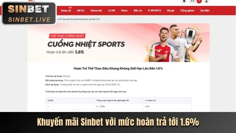 Ưu đãi chào mừng thành viên mới gnbet